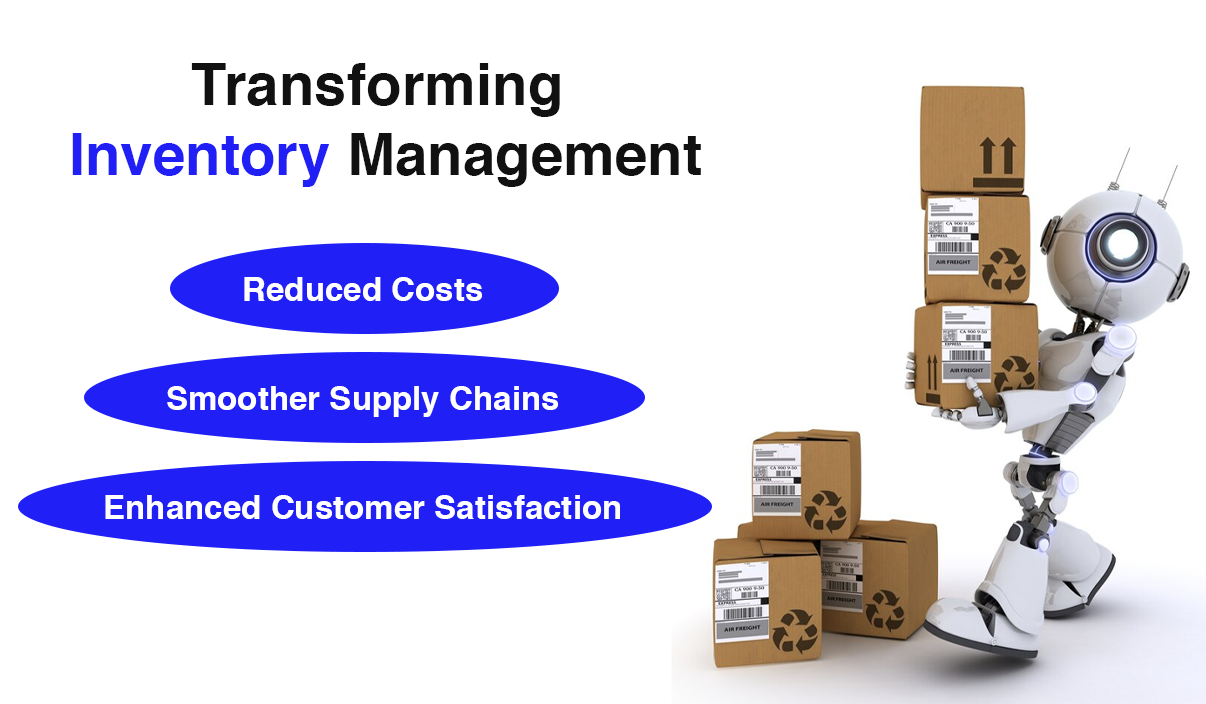 Transforming Inventory Management: