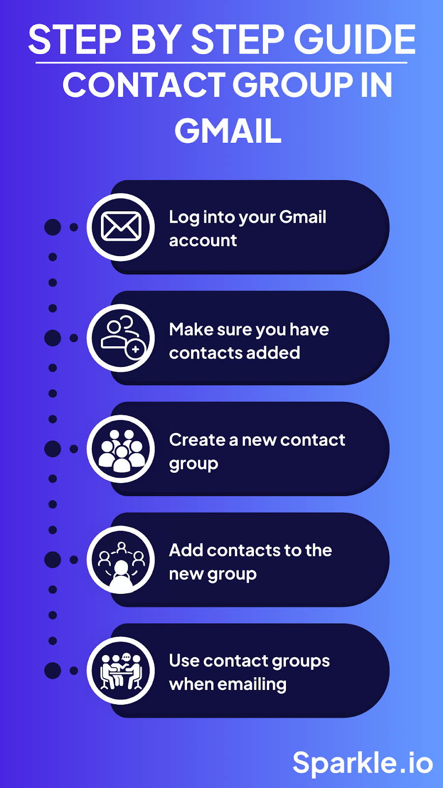 How to Create a Contact Group in Gmail