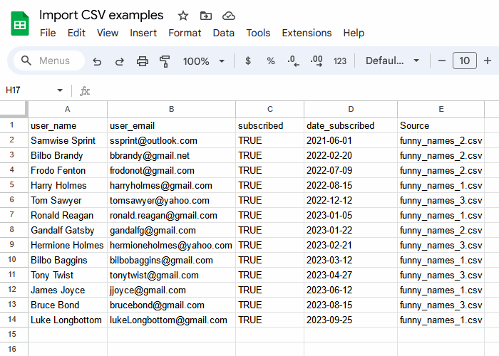 The imported data from three different CSV files