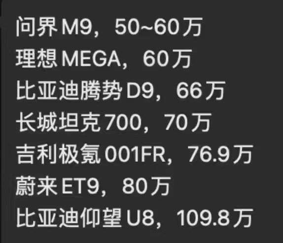 【丫丫港股圈】再不努力，以後隻能開賓士寶馬了