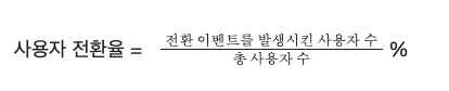 사용자 전환율 공식