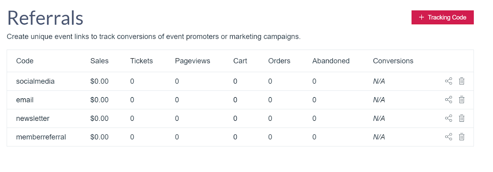 referral tracking link dashboard