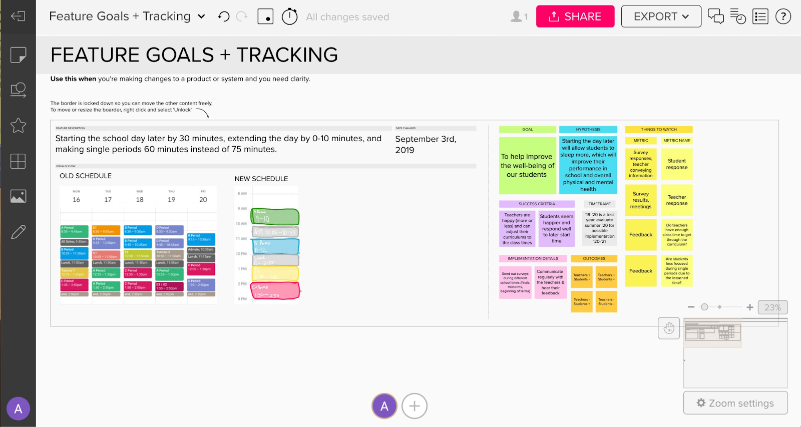 Activity Tracking and Reporting for Mural