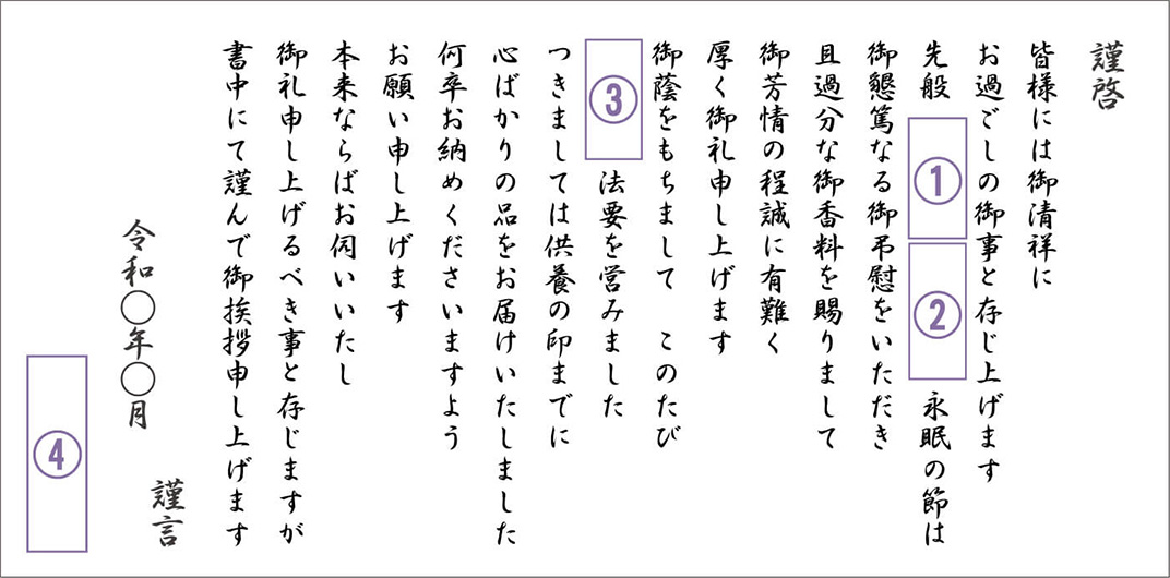 四十九日法要のお返し（引き出物）と香典返しの違いをマナー講師が解説