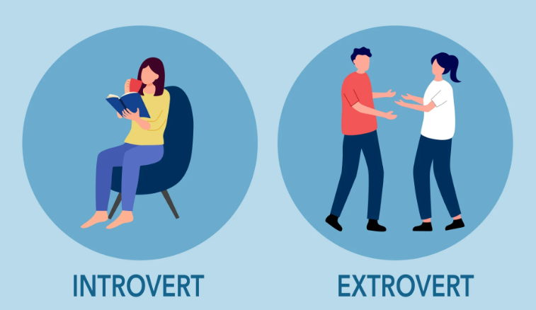 What Suits You an Extrovert or Introvert Nature 