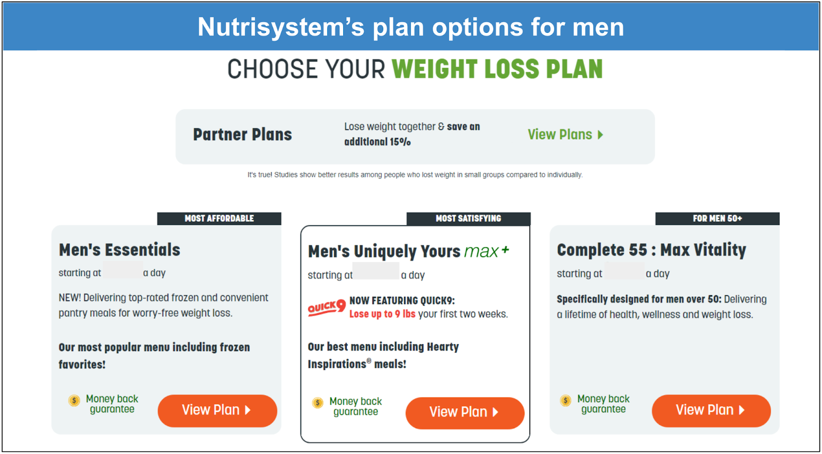 Nutrisystem vs. Optavia 2024: The Weight Loss Battle