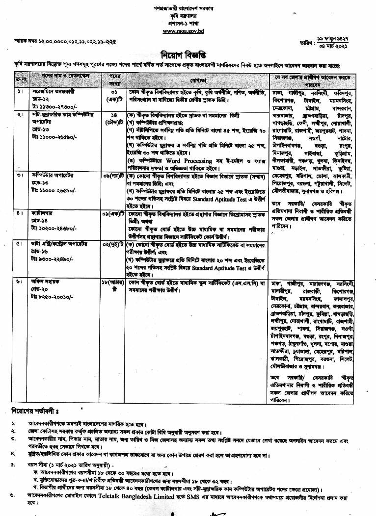 MOE Job Circular