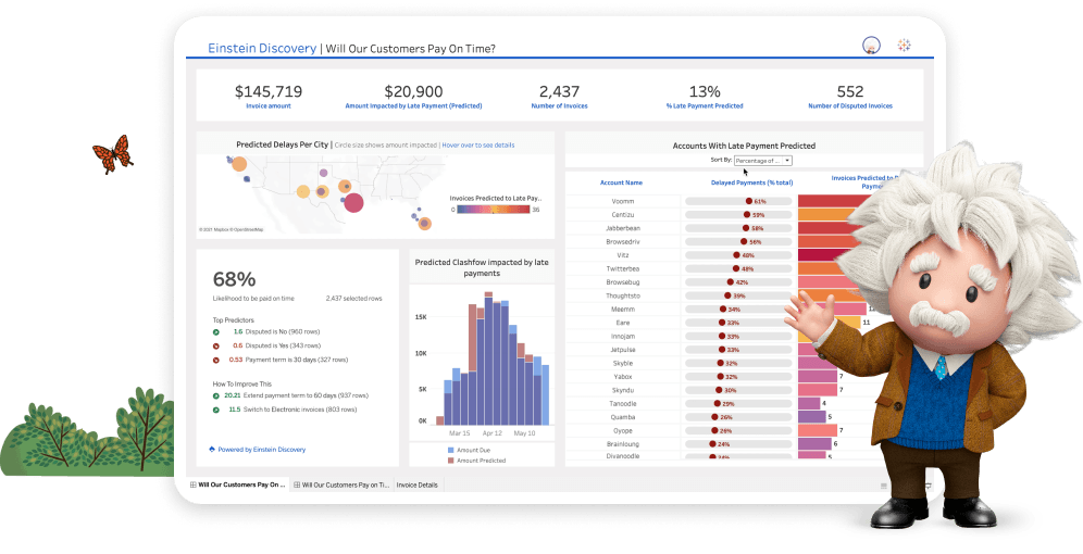 Launching Your Startup: 10 AI-Powered Tools for Every Stage