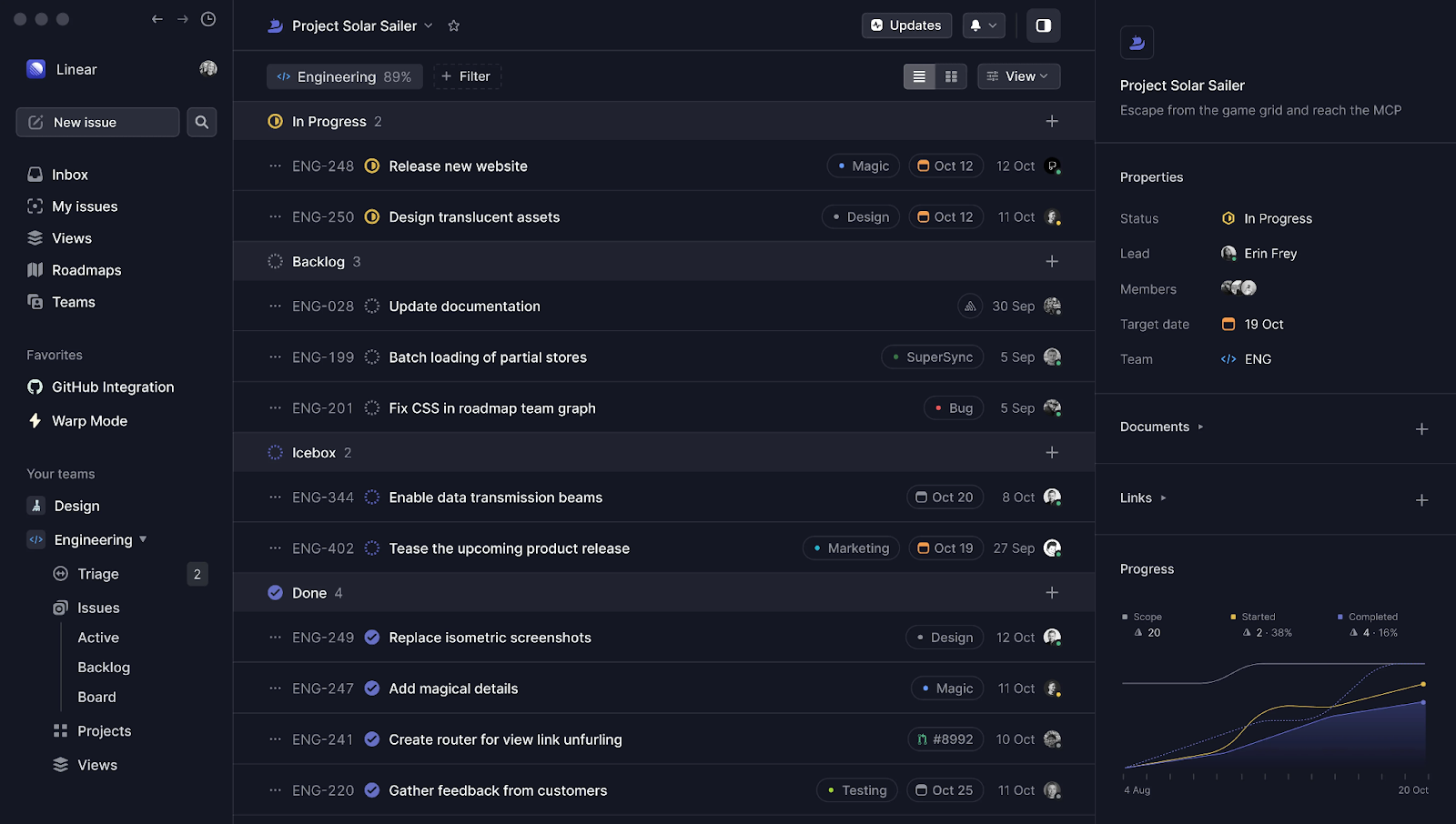 Linear's dashboard.