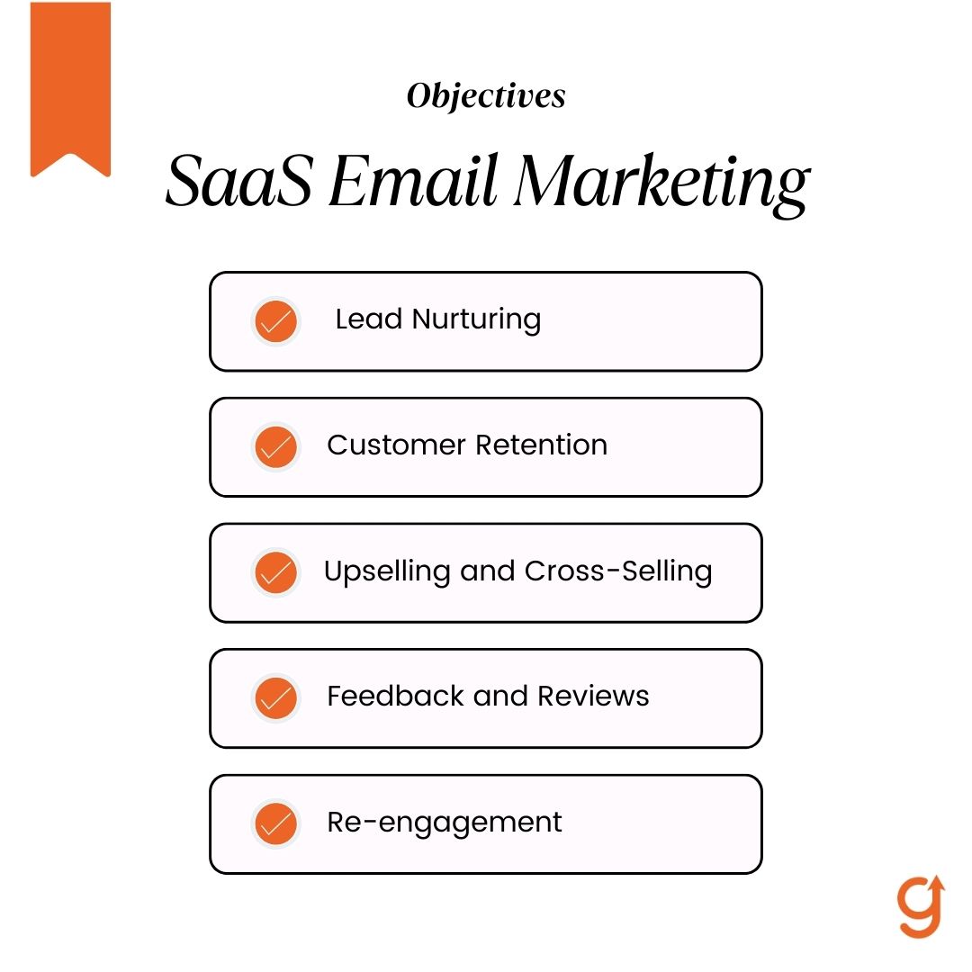 Objectives of SaaS Email Marketing - SaaS Digital Marketing