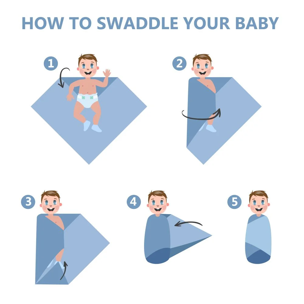 How to Swaddle a baby