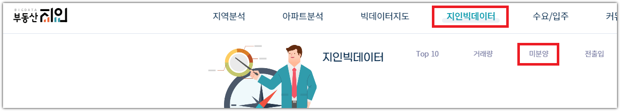 mooders | 미분양 아파트 조회하는 5가지 방법 - 부동산 정보 한눈에