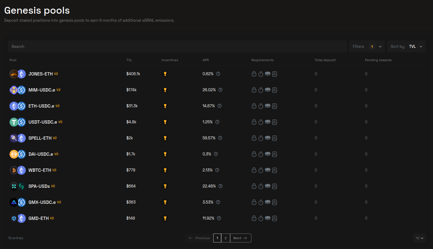 Using Camelot Exchange with Enkrypt