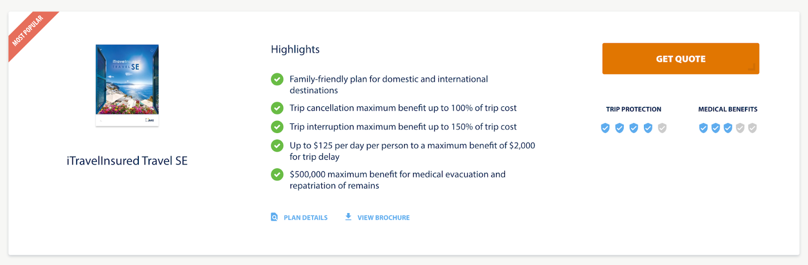 travel medical insurance compare the market