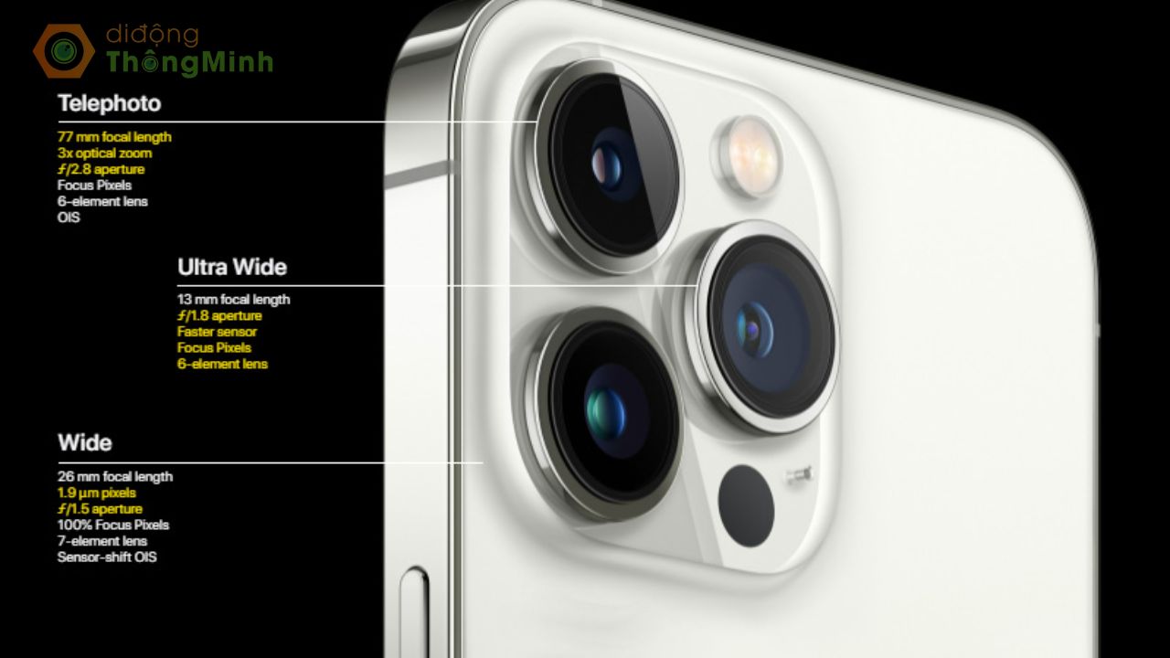 Hệ thống camera trên iPhone 13 Pro Max
