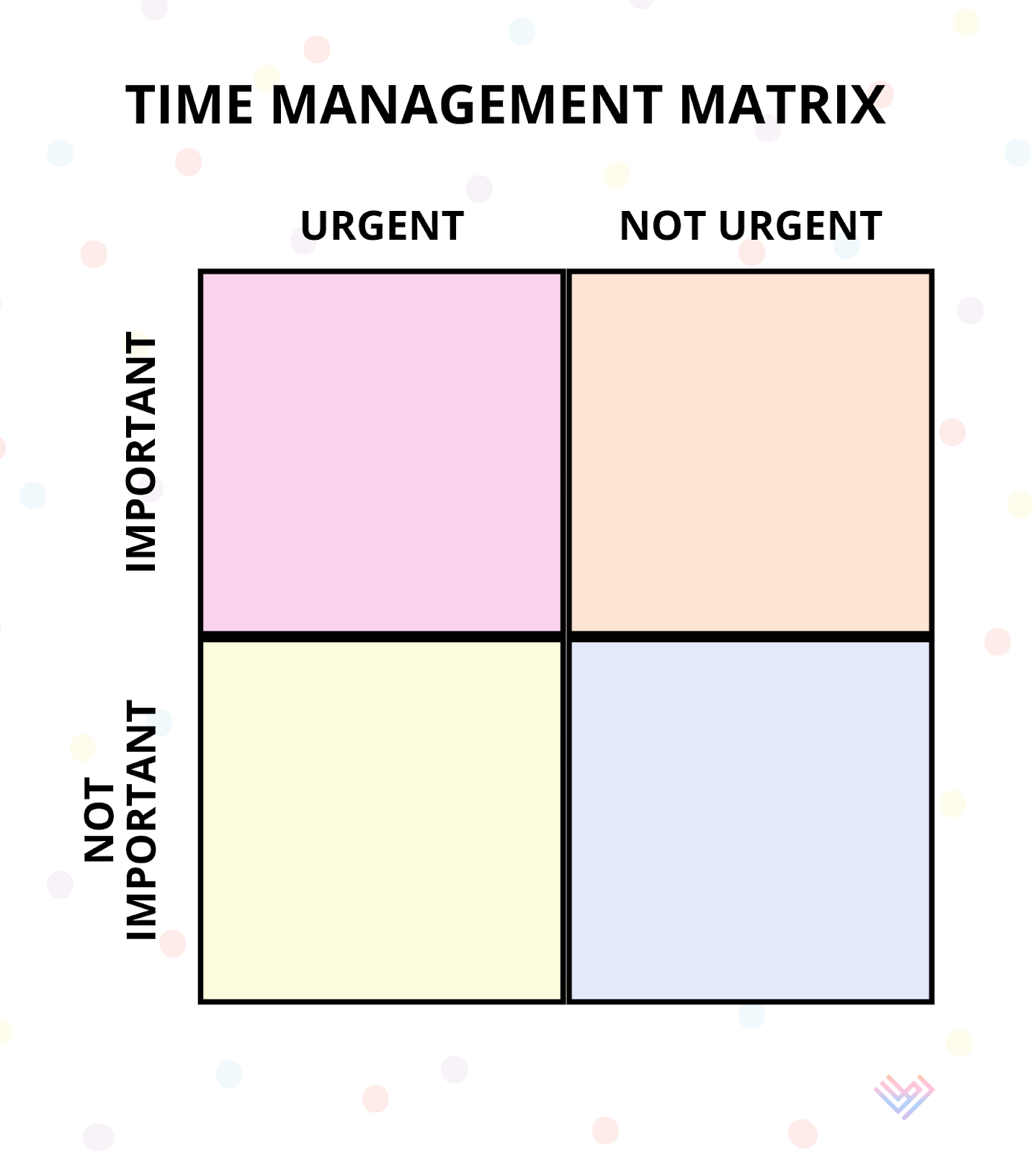 step 3 time management matric