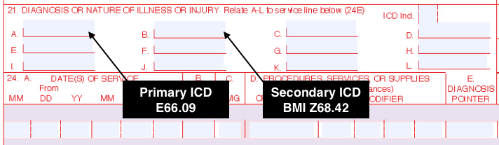 Image of section 21 from a CMS-1500 form indicating to enter the primary ICD-10 code in field A and the secondary ICD code in field B.