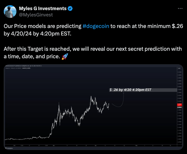 Trader thinks Dogecoin price could hit $0.26 soon - 1