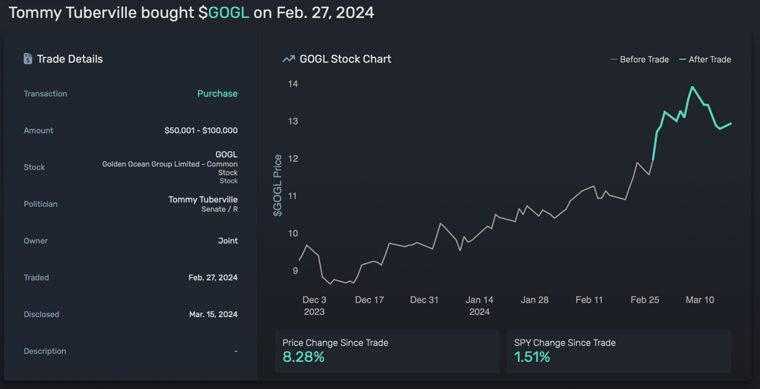 A screenshot of a graph

Description automatically generated