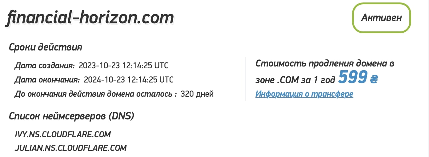 Financial Horizon: отзывы клиентов о работе компании в 2024 году