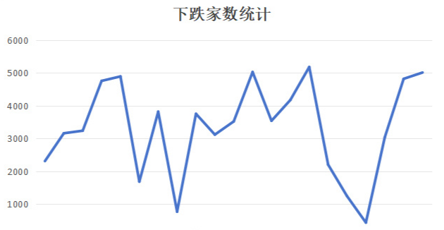 【丫丫港股圈】唯一的贏家，中特估還能贏多久？