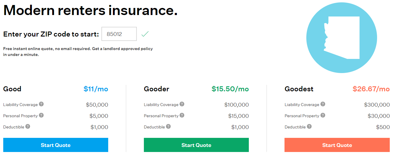 How much is renters insurance in Phoenix from Goodcover?