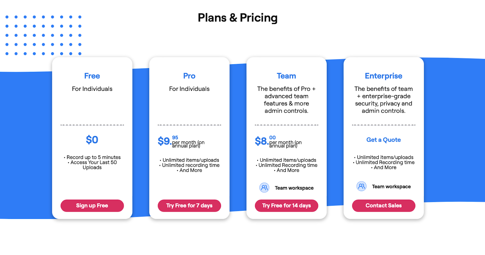 Zight pricing