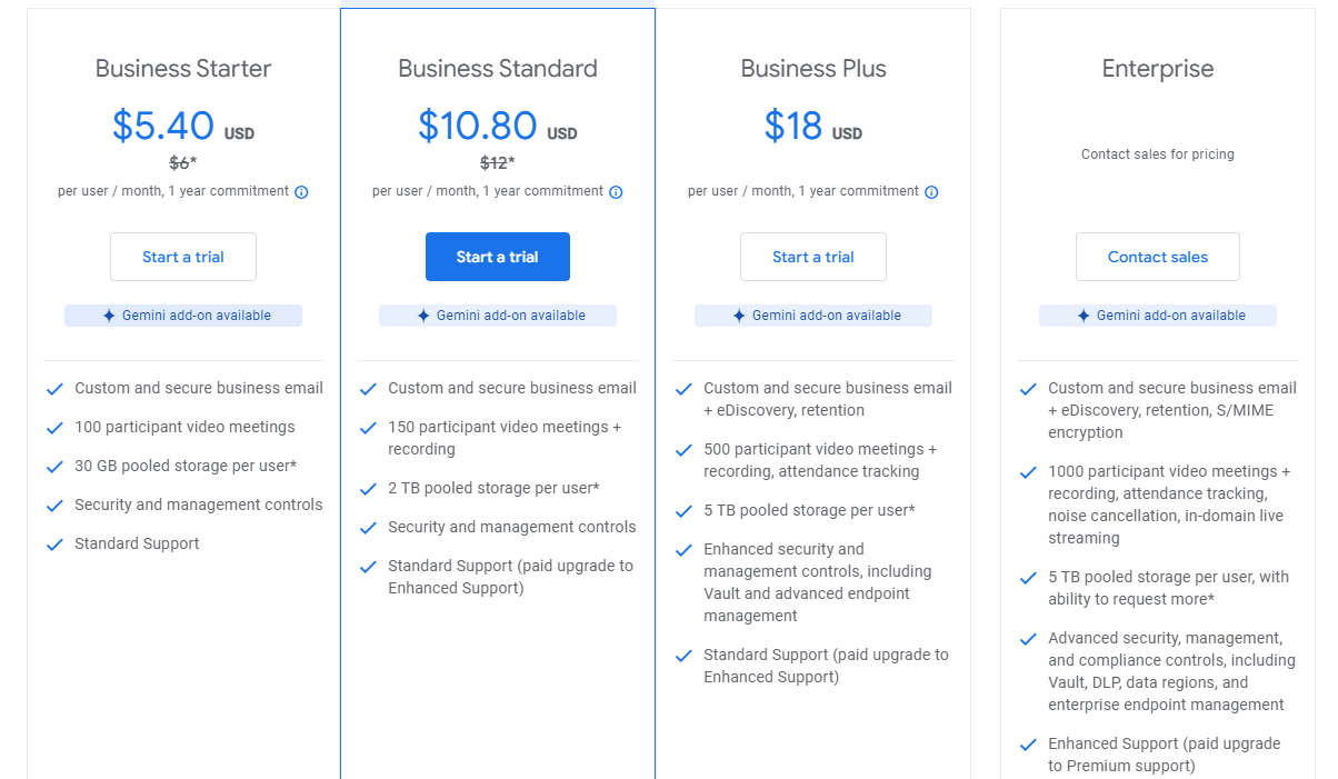 Google Workspace Pricing Plans