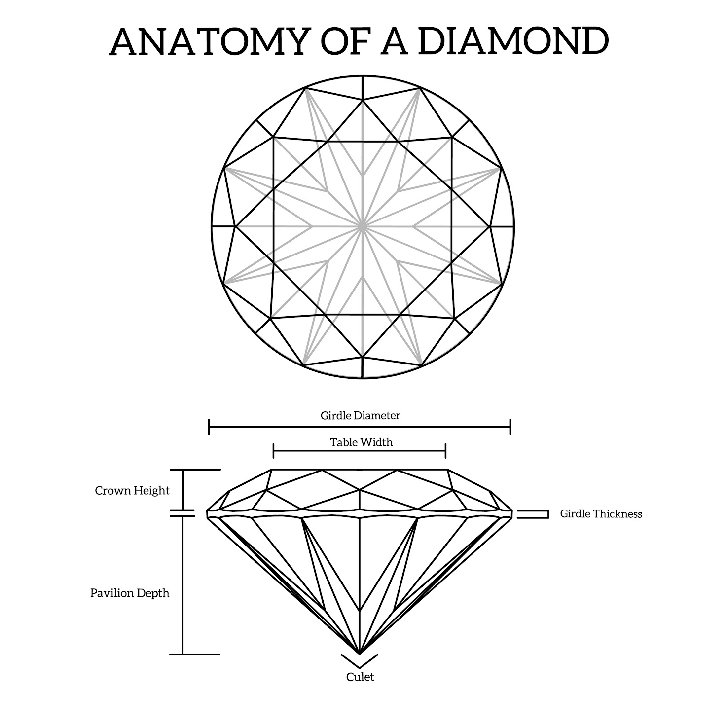 Immagine vibrante che cattura il fascino degli orecchini di diamanti naturali, sottolineandone la scarsità e il potenziale di investimento