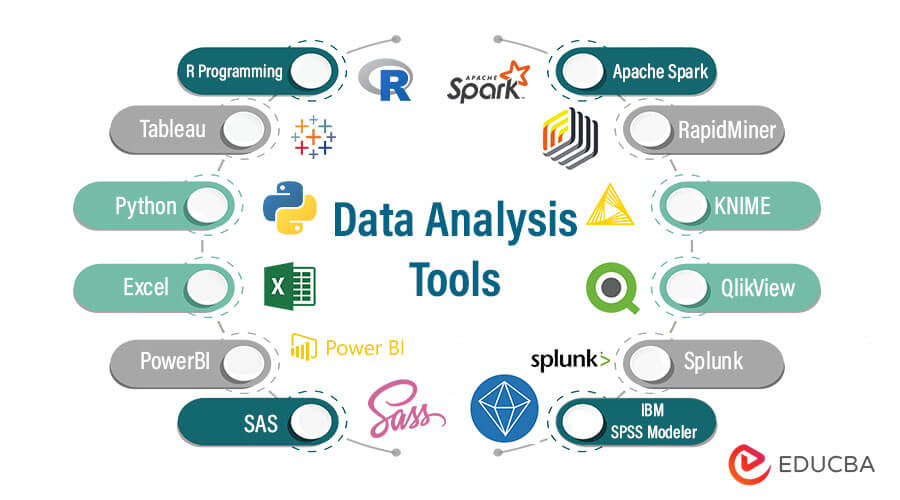 Tools Data Analyst