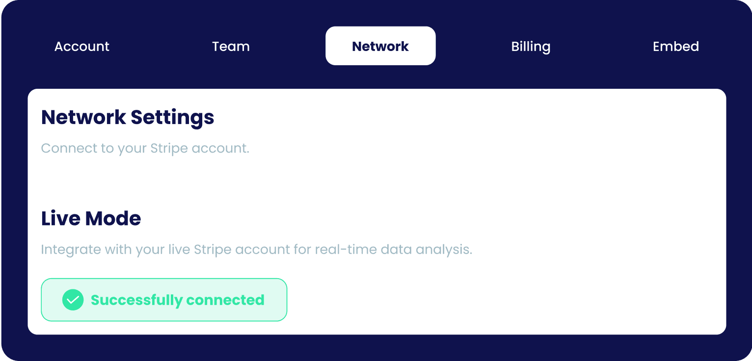 Successfully connected to Stripe