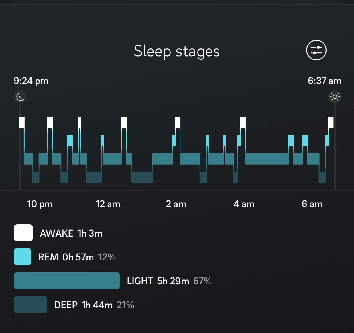 Oura Ring Review: Прочитайте перед покупкой