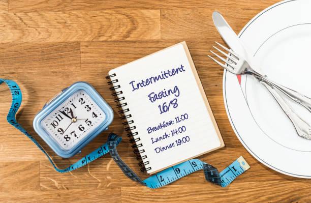 16/8 Intermittent Fasting Approach