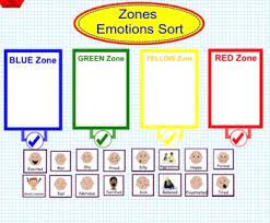 Zones of Regulation Emotions Sort | Zones of regulation, Emotions, Teaching  social skills