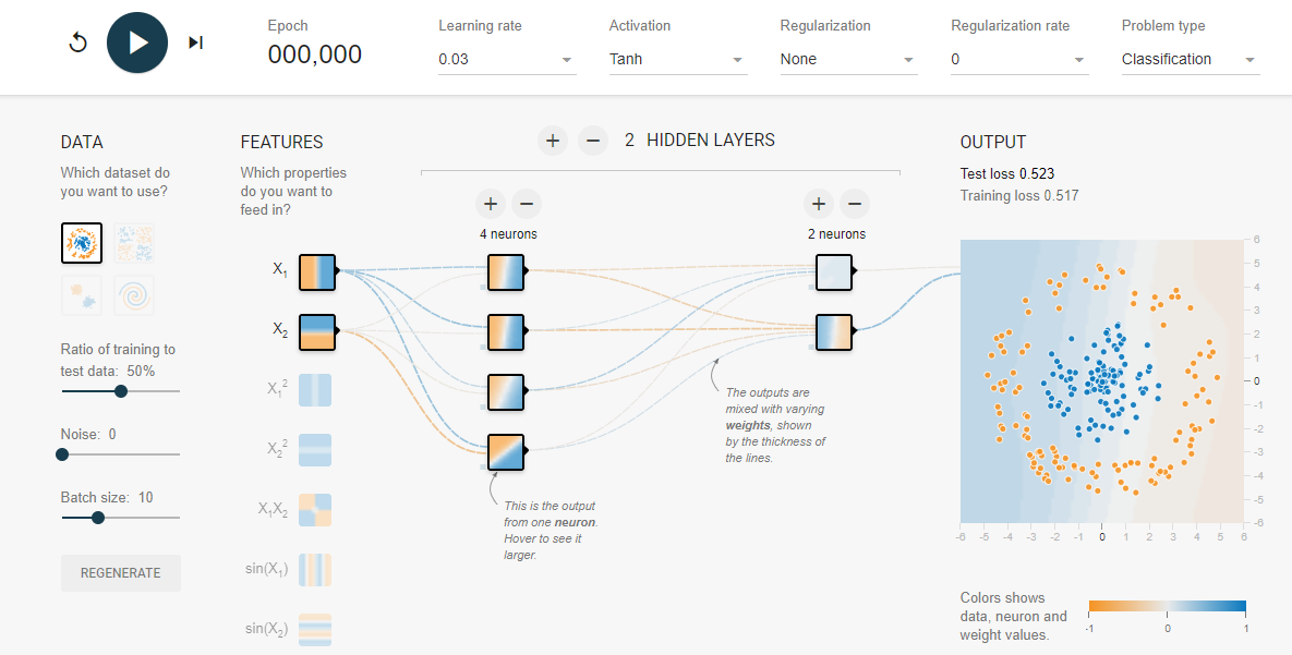 TensorFlow