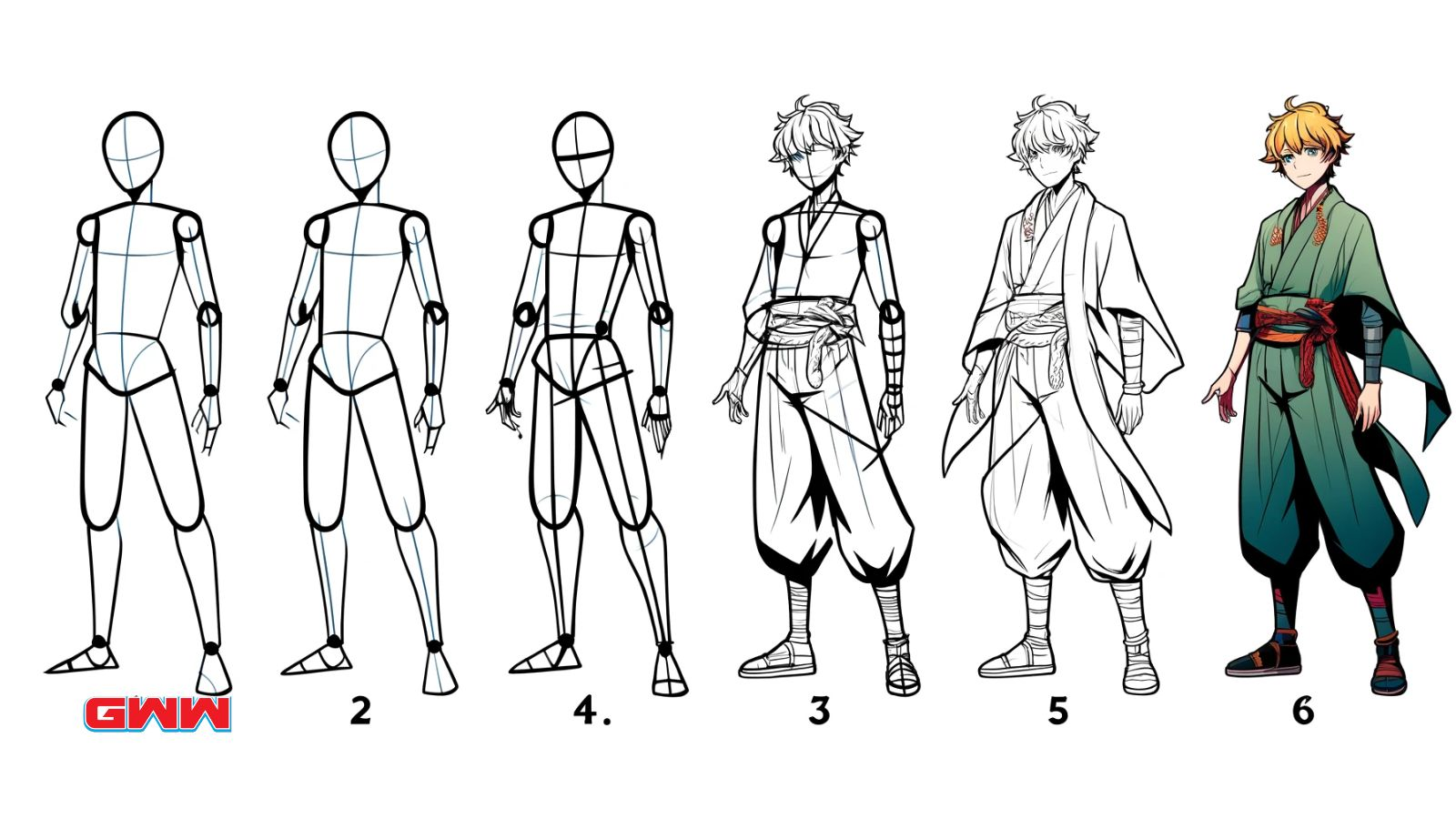 A sketch of an anime body poses from start to finish