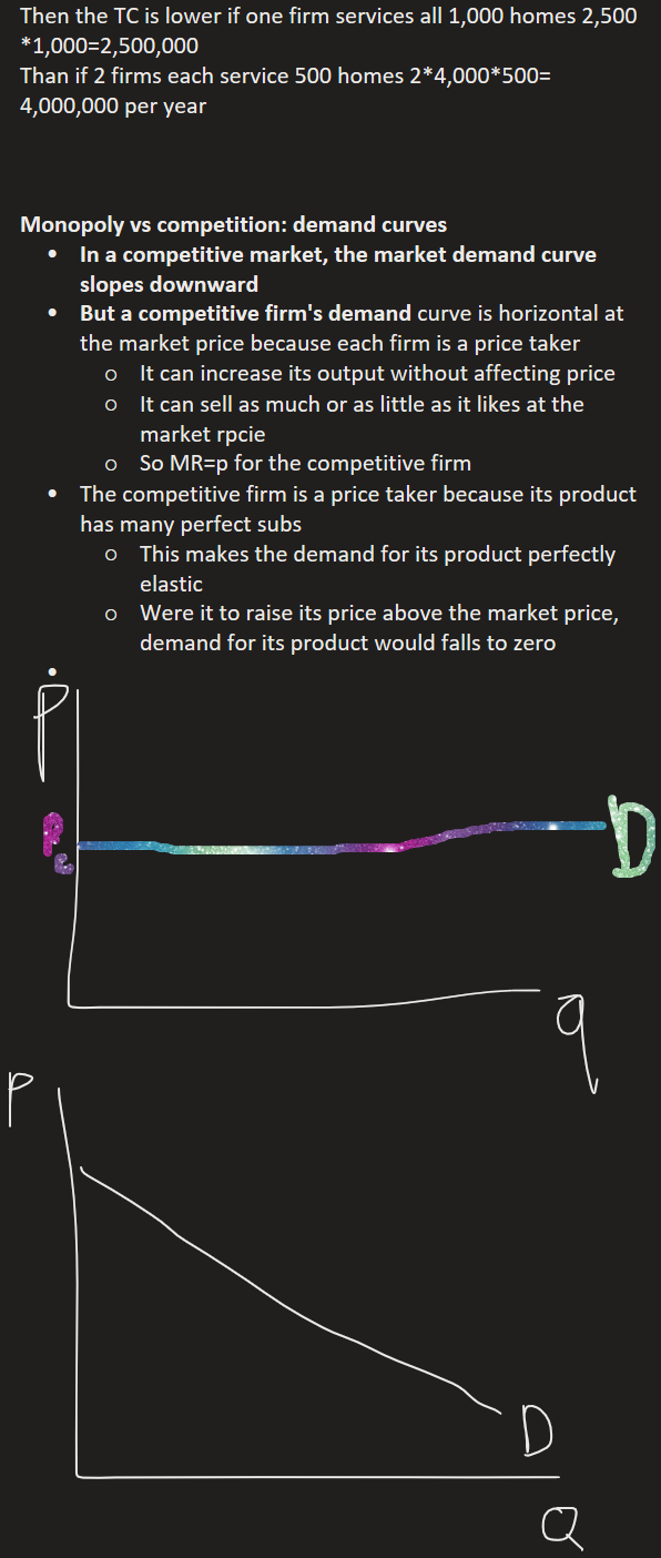 Then the TC is lower if one firm services all 1,000 homes 2,500*1,000=2,500,000 
Than if 2 firms each service 500 homes 2*4,000*500=4,000,000 per year



In a competitive market, the market demand curve slopes downward
It can increase its output without affecting price
It can sell as much or as little as it likes at the market rpcie
So MR=p for the competitive firm
But a competitive firm's demand curve is horizontal at the market price because each firm is a price taker
This makes the demand for its product perfectly elastic
Were it to raise its price above the market price, demand for its product would falls to zero
The competitive firm is a price taker because its product has many perfect subs

Monopoly vs competition: demand curves
Ink Drawings
Ink Drawings
Ink Drawings
Ink Drawings
Ink Drawings
Ink Drawings
Ink Drawings
Ink Drawings
Ink Drawings
Ink Drawings
Ink Drawings
Ink Drawings
Ink Drawings
Ink Drawings
