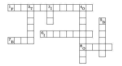 Crossword Puzzle on Reproduction in Animal-1