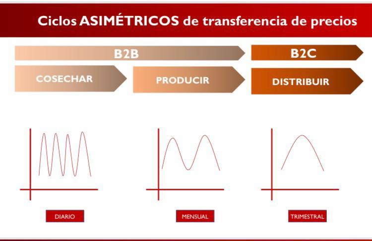 Diagrama

Descripción generada automáticamente