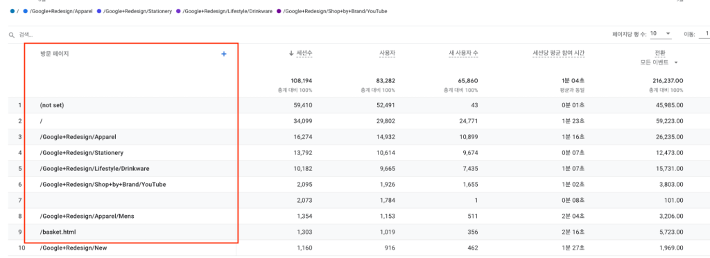 방문 페이지