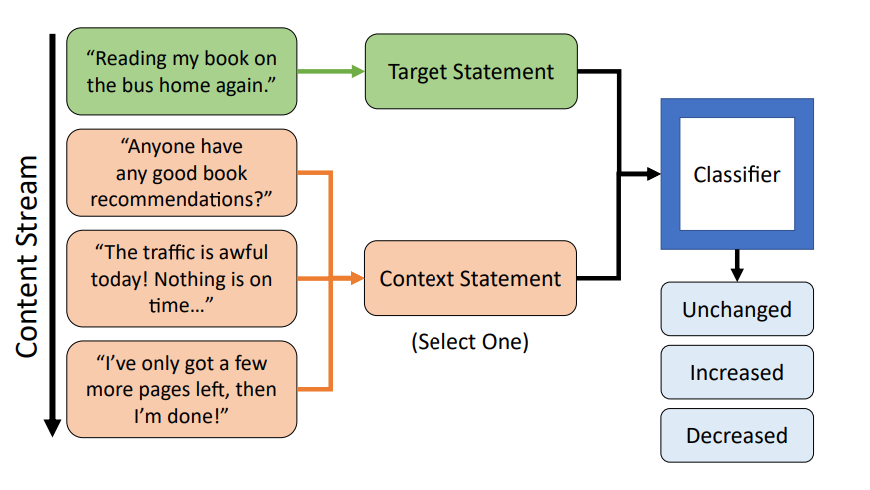 A diagram of a diagram

Description automatically generated