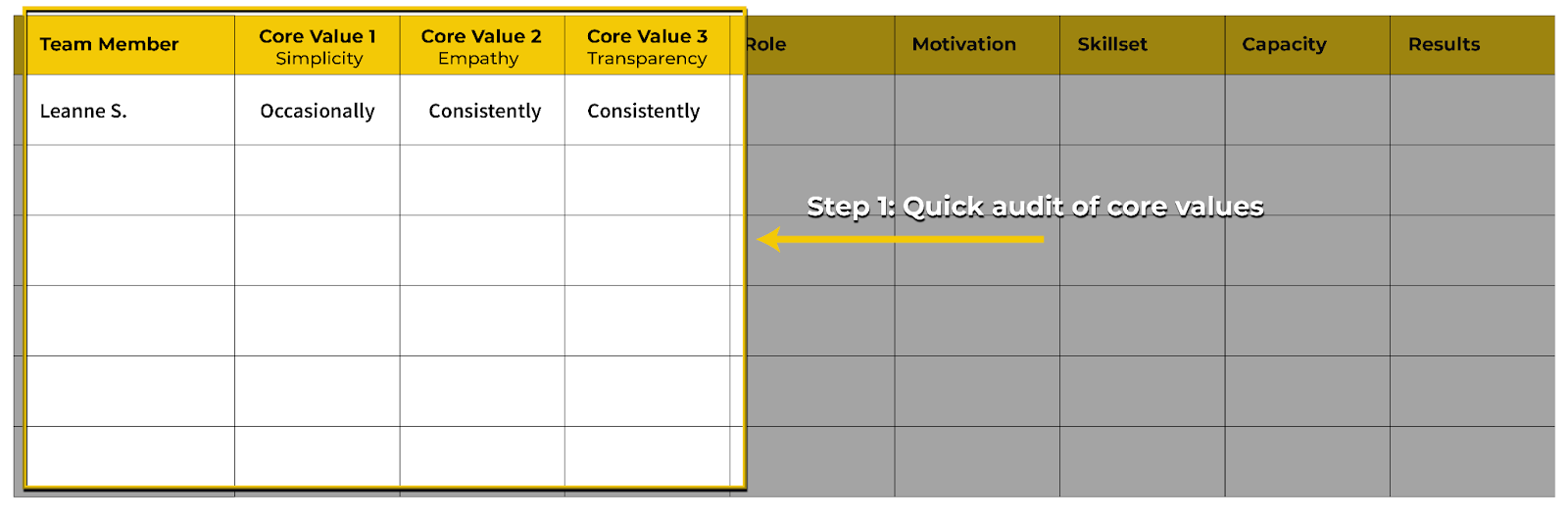 team audit template example