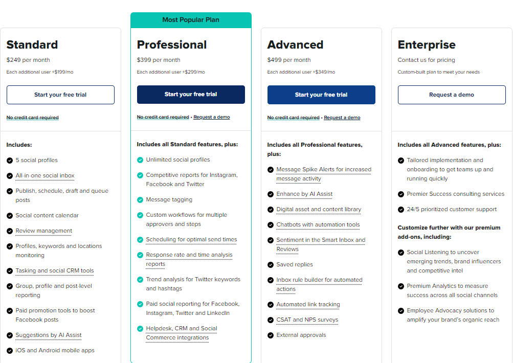 Pricing Plans for Sprout Social