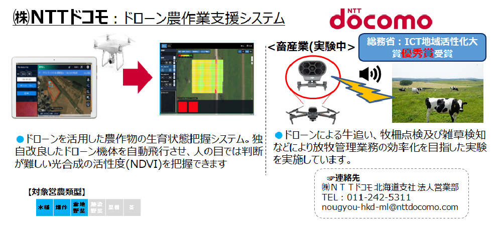 (株)NTTドコモ