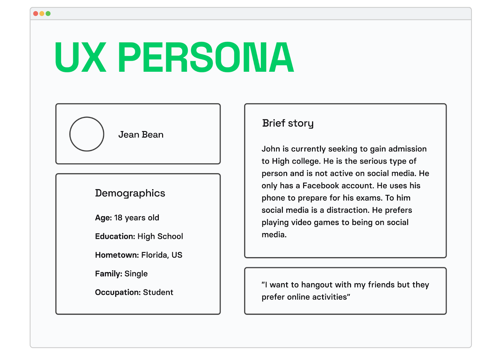 How to identify and fix app design issues: step-by-step process. Step 3: Create personas and use cases

