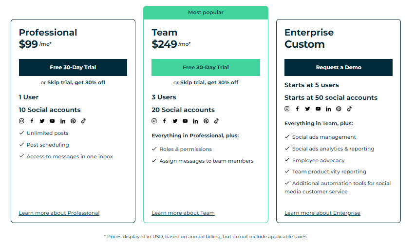 Pricing Plans for Hootsuite