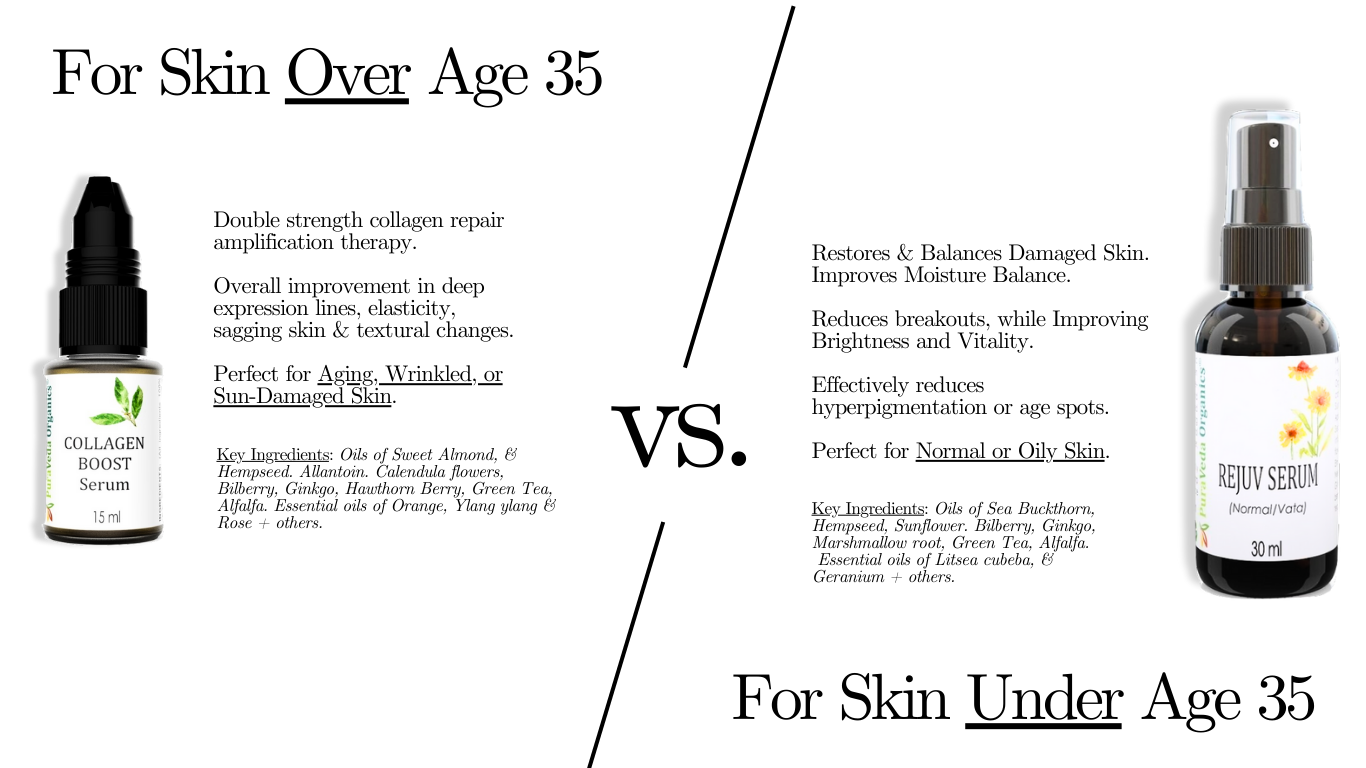 skincare under 35 anti aging skincare natural anti aging skincare puraveda organics
