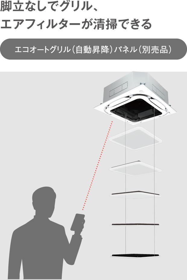 使う人にうれしい便利機能が選べます｜S-ラウンドフロー特長 | 業務用マルチエアコン（ビル用マルチ） | ダイキン工業株式会社