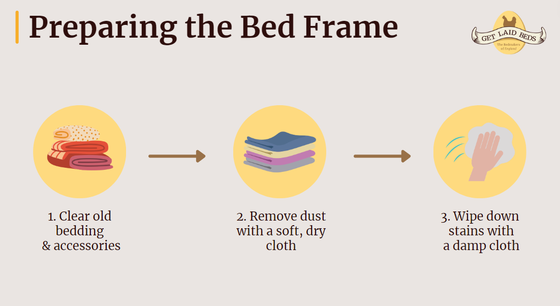 A diagram of a bed frame

Description automatically generated