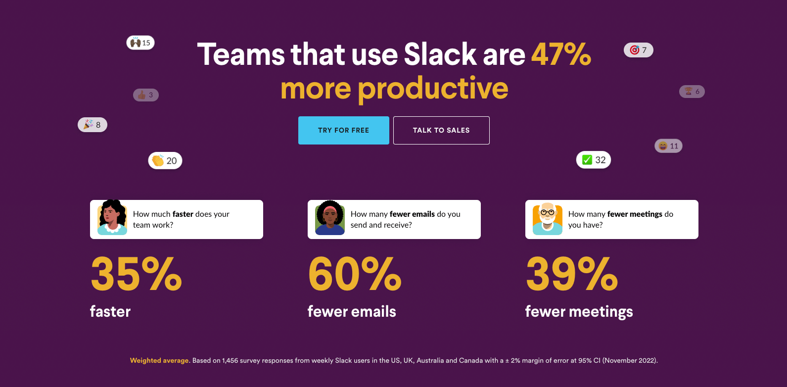 Screengrab from Slack site. Headline text reads: Teams that use Slack are 47% more productive